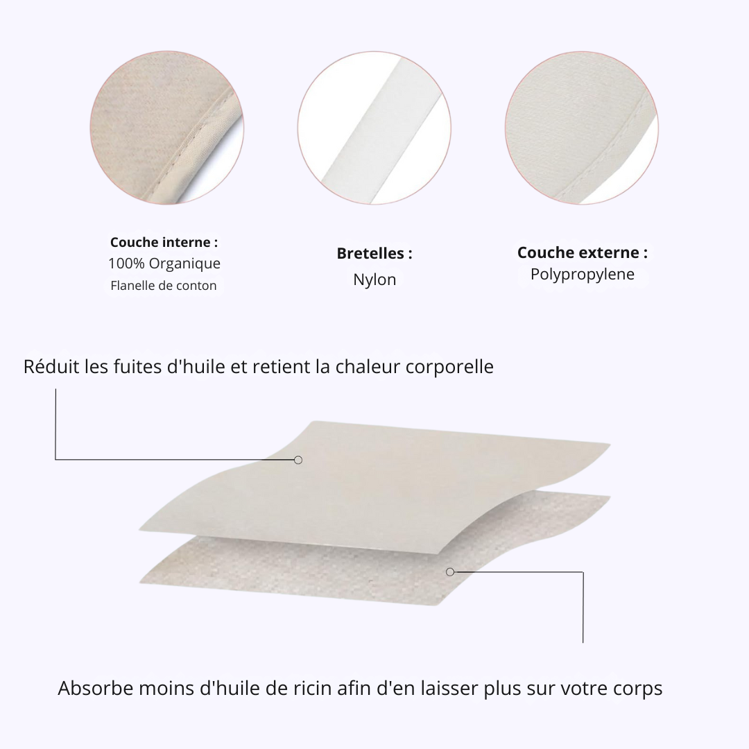 Kit de Bien-Être Épaules| SHIMA™ (Enveloppe + Huile )