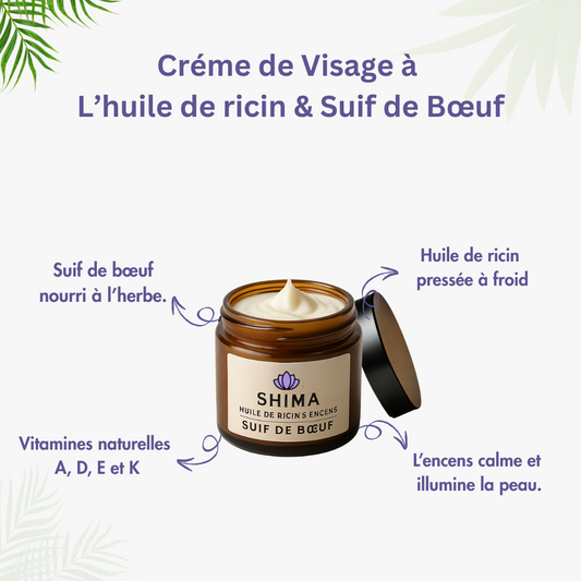 Créme de Visage